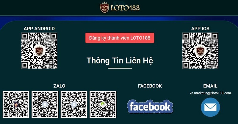 App Loto188 và 1001+ những điều có thể bạn chưa biết